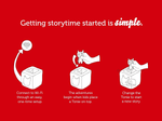 How to use Toniebox Graphic
