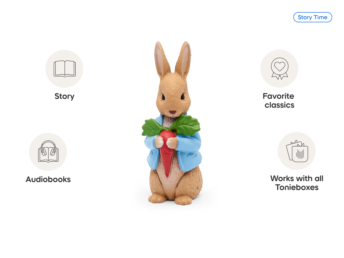 Peter Rabbit Tonie audio figurine, inspiring audio journeys and imaginative play