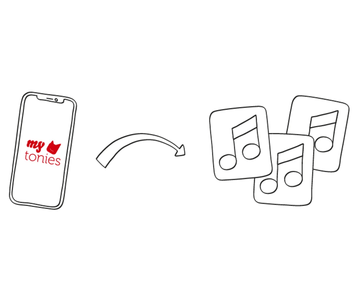 Step 1: Open the mytonies app